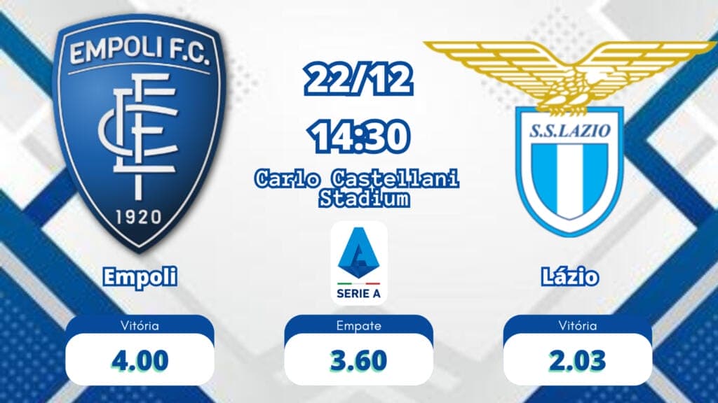 As odds Empoli x Lazio teve 4.00 para o Empoli, 2.03 para a Lázio e 3.60 para empate.