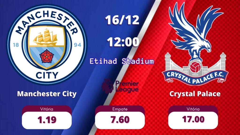 As odds Manchester City x Crystal Palace tem 1.19 para o Manchester City, 17.00 para o Crystal Palace e 7.60 para Empate.