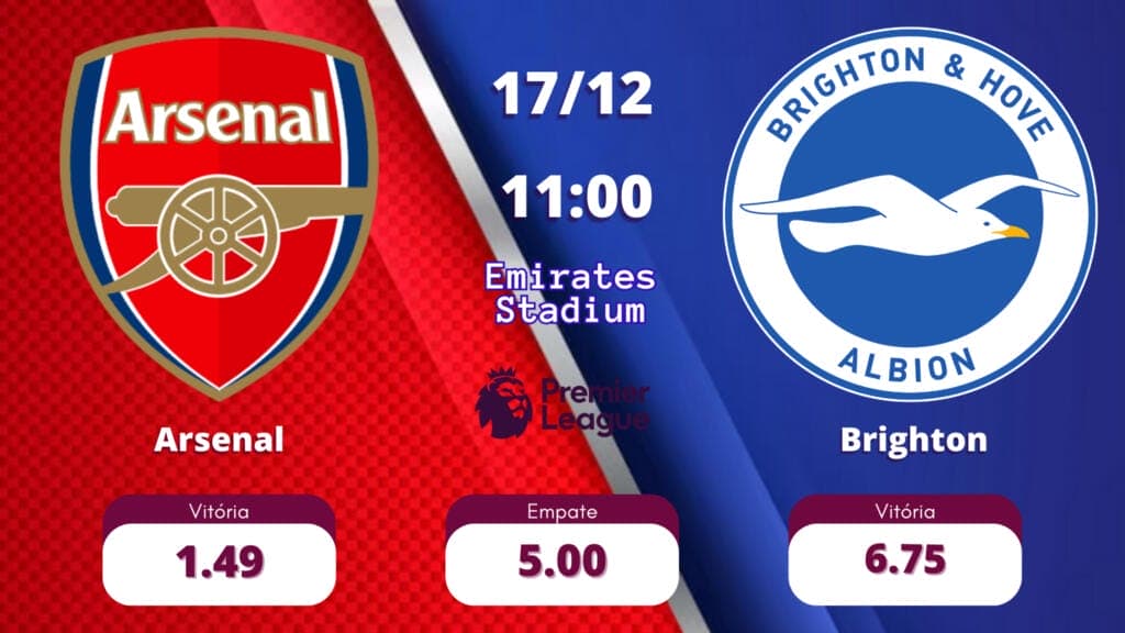 As odds Arsenal x Brighton tem 1.49 para o Arsenal, 6.75 para o Brighton e 5.00 para Empate.