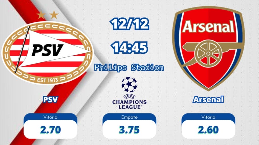 As odds PSV x Arsenal tem 2.70 para o PSV, 2.60 para o Arsenal e 3.75 para Empate.