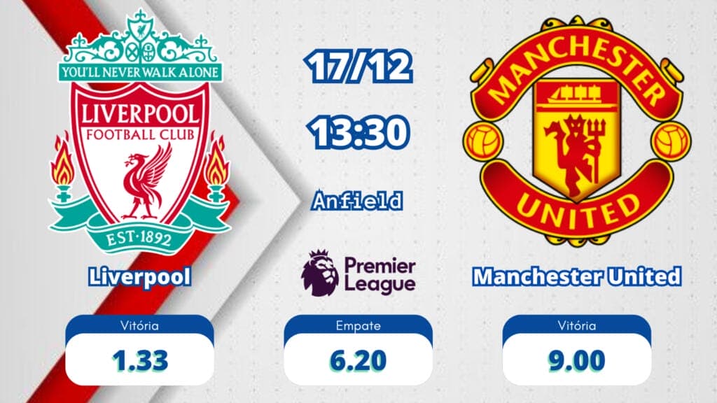As odds Liverpool x Manchester United tem 1.33 para o Liverpool, 9.00 para o United e 6.20 para empate.