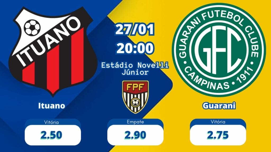 As odds Ituano x Guarani tem 2.50 para o Ituano, 2.75 para o Guarani e 2.90 para empate.